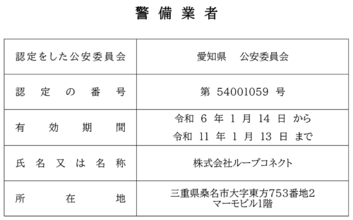 警備業標識